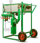 Доохладитель сжатого воздуха CONTRACOR ACE-1