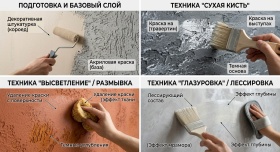 Покраска декоративной штукатурки