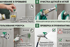 Как и чем почистить сопло от безвоздушного аппарата?