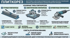 Плиткорез