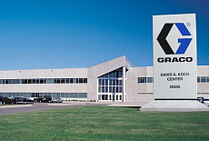 GRACO