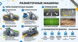 Разметочные машины, виды и использоание