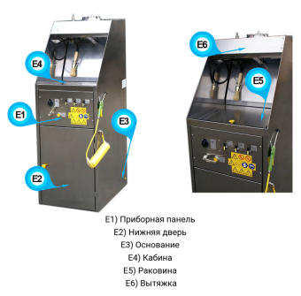  Мойка для краскопультов Geicosgroup S50 Automatica