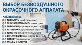Выбор безвоздушного окрасочного аппарата