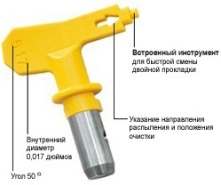 Как подобрать сопло для безвоздушного распыления?
