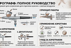 Аэрограф