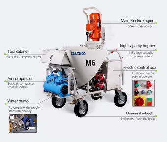 Talenco TL-M6 штукатурная станция