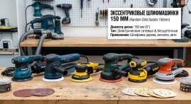 эксцентриковые шлифмашинки 150