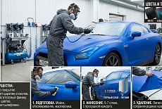 Резиновая покраска автомобиля