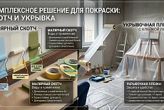 Скотч для покраски